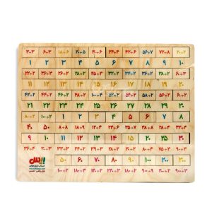 خرید پازل ریاضی